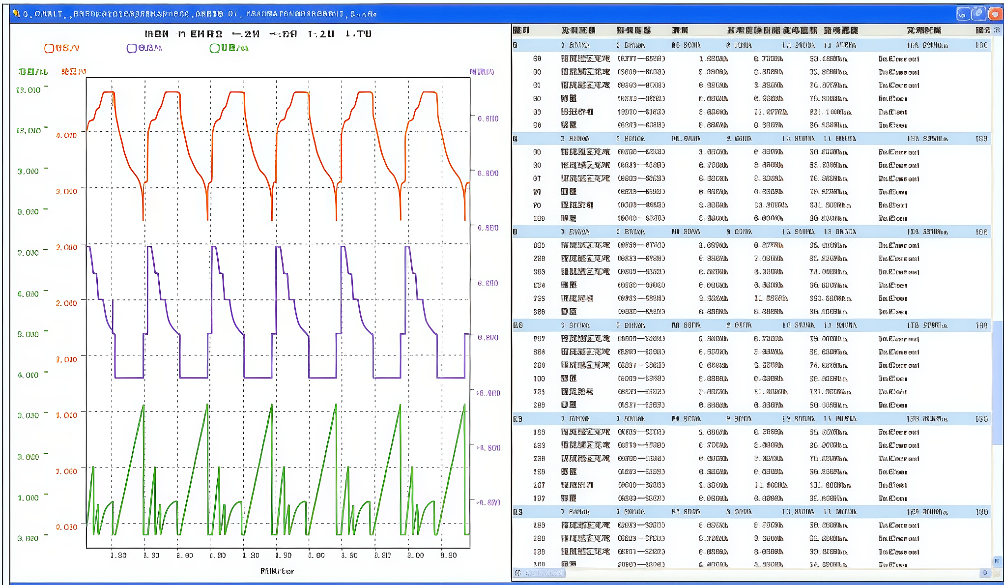 Charge and Discharge Battery Testing Machine in Production – Automated Cycle Life Testing for Lithium-Ion Batteries