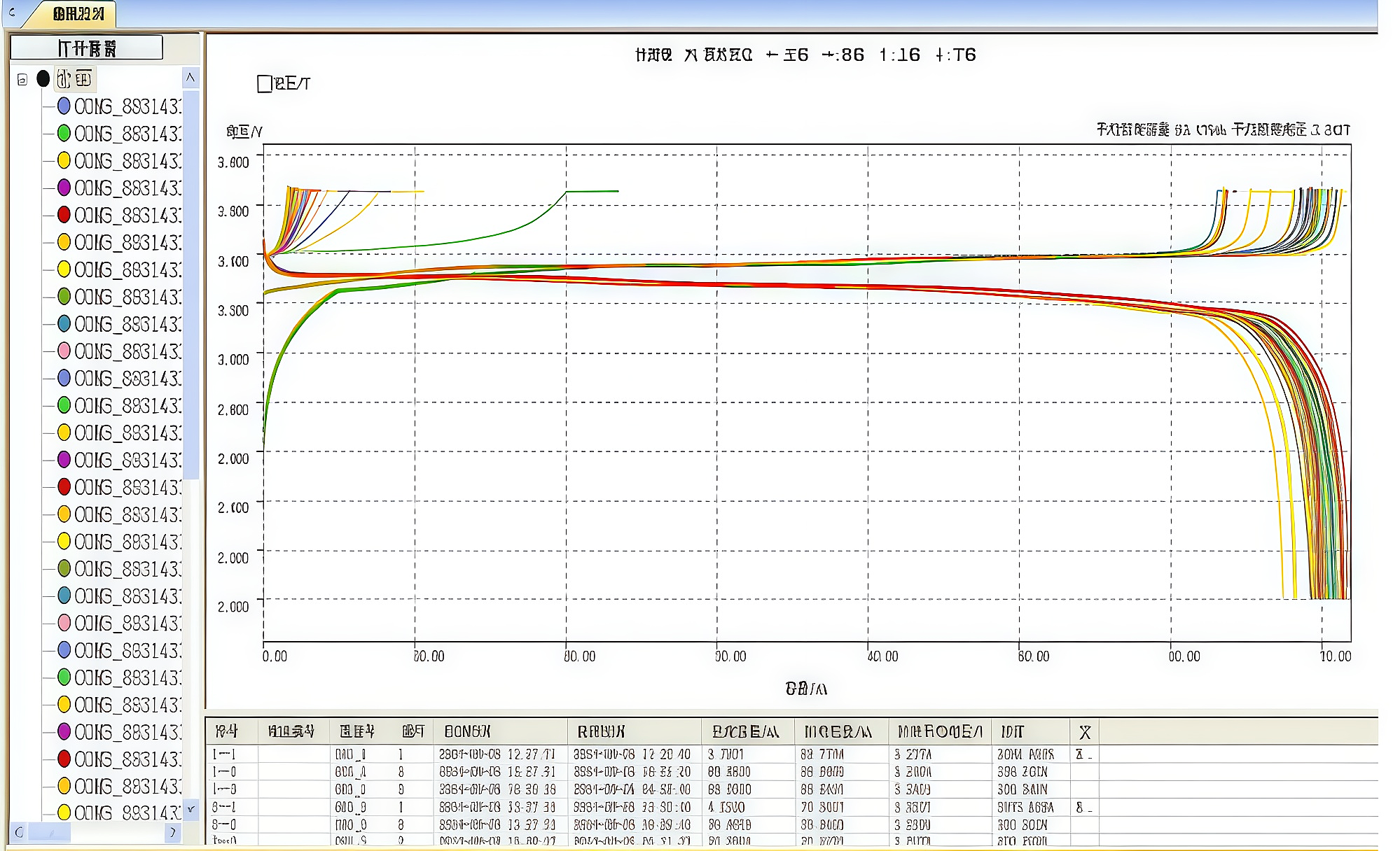 Charge and Discharge Battery Testing Machine – High-Accuracy Voltage/Current Sampling for Reliable Battery Validation