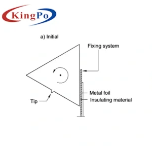 IEC 61558 Figure 6 Mandrel test For Checking Mechanical Withstanding Of Insulating Materials In Thin Sheet Layers
