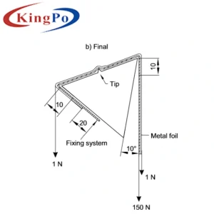 IEC 61558 Figure 6 Mandrel test For Checking Mechanical Withstanding Of Insulating Materials In Thin Sheet Layers