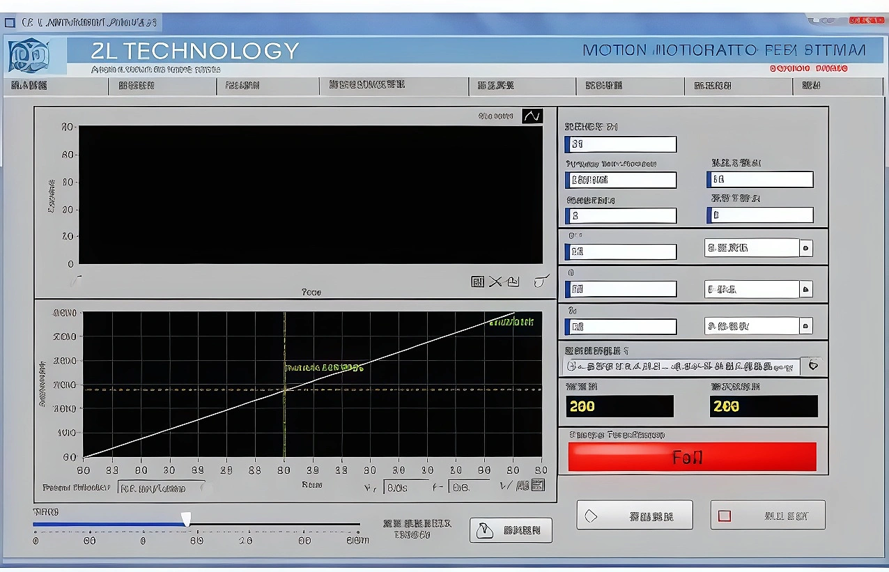 Brushless Motor Test System Interface – KingPo LABVIEW Touchscreen Control Panel Displaying Real-Time Voltage, Current, Torque, Efficiency, Speed Curves and Test Parameters for Aviation DC Brushless Motor Comprehensive Testing with Manual/Automatic Mode and Data Logging