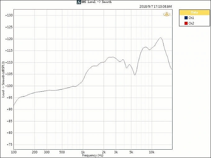 Detailed rear view of KingPo Speaker Test System showing IEC 60268-5 compliant port layout, structured cable management, and adjustable screen arm for ergonomic use.