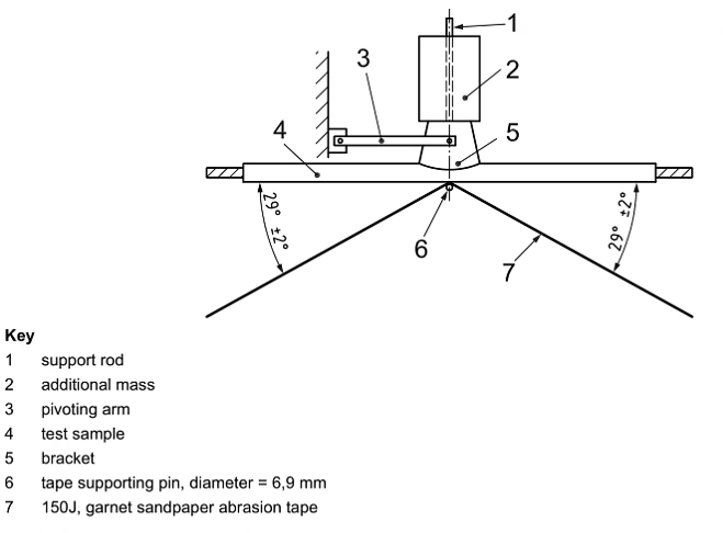 Sandpaper Abrasion Test Apparatus Full Set – KingPo Precision ISO 6722-1 Abrasion Tester