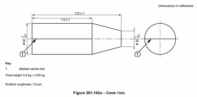 Cone Tool -medical beds for children-BS EN 50637-2017-Figure 201.102a
