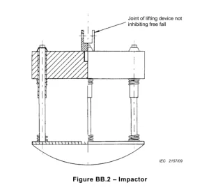 IEC 60601-2-52 Medical Bed Tester -Impactor