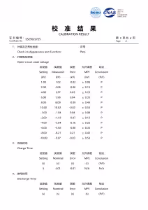 KP-1065S Pulse Voltage Generator Calibration Certificate