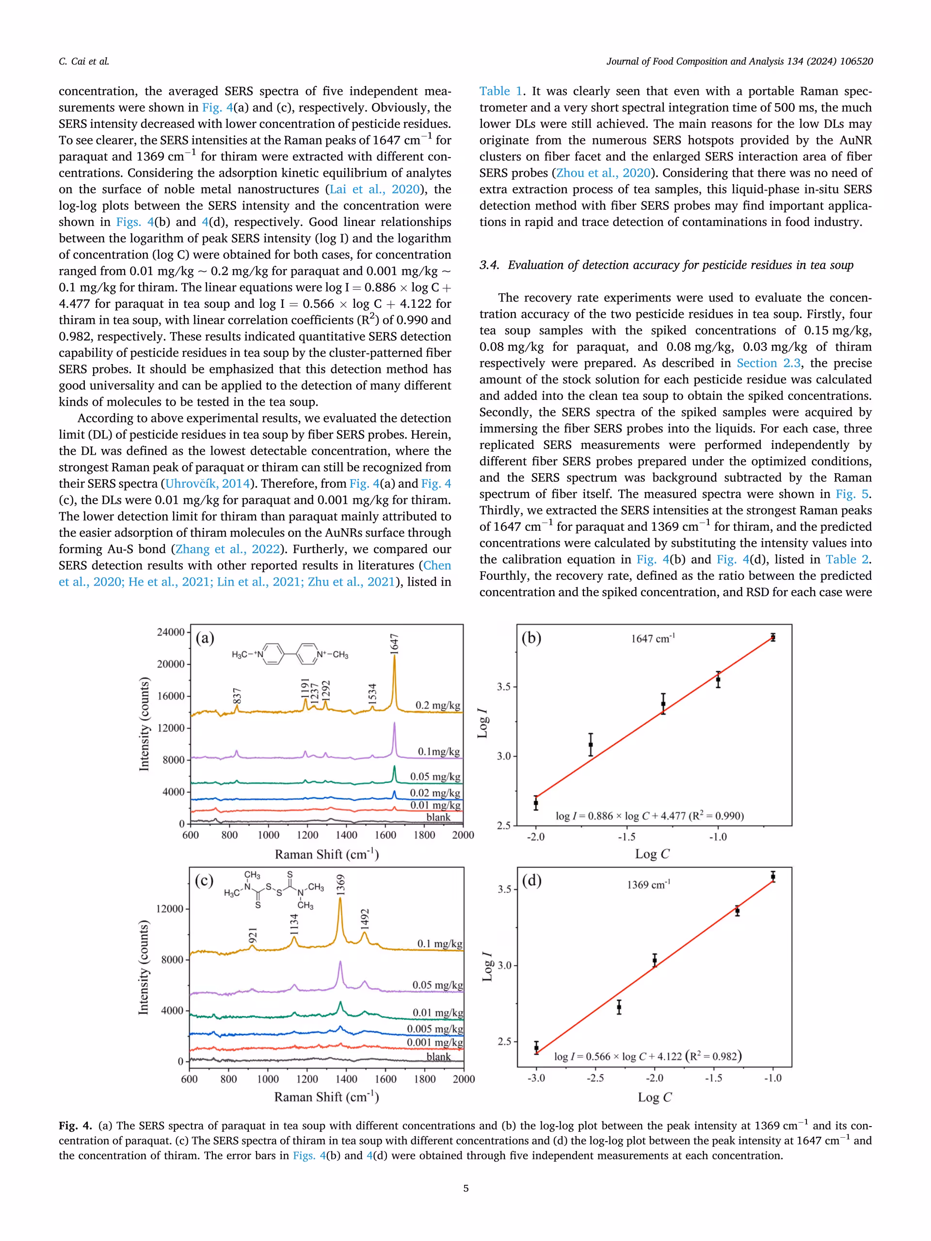 Breakthrough in Food Safety: KINGPO CEO Chao Zhang Guides Graduate Students to Publish SCI Q2 Paper on Rapid Pesticide Detection in Tea 6 Rapid and sensitive in-situ detection of pesticide residues in real tea soupwith optical fiber SERS probes