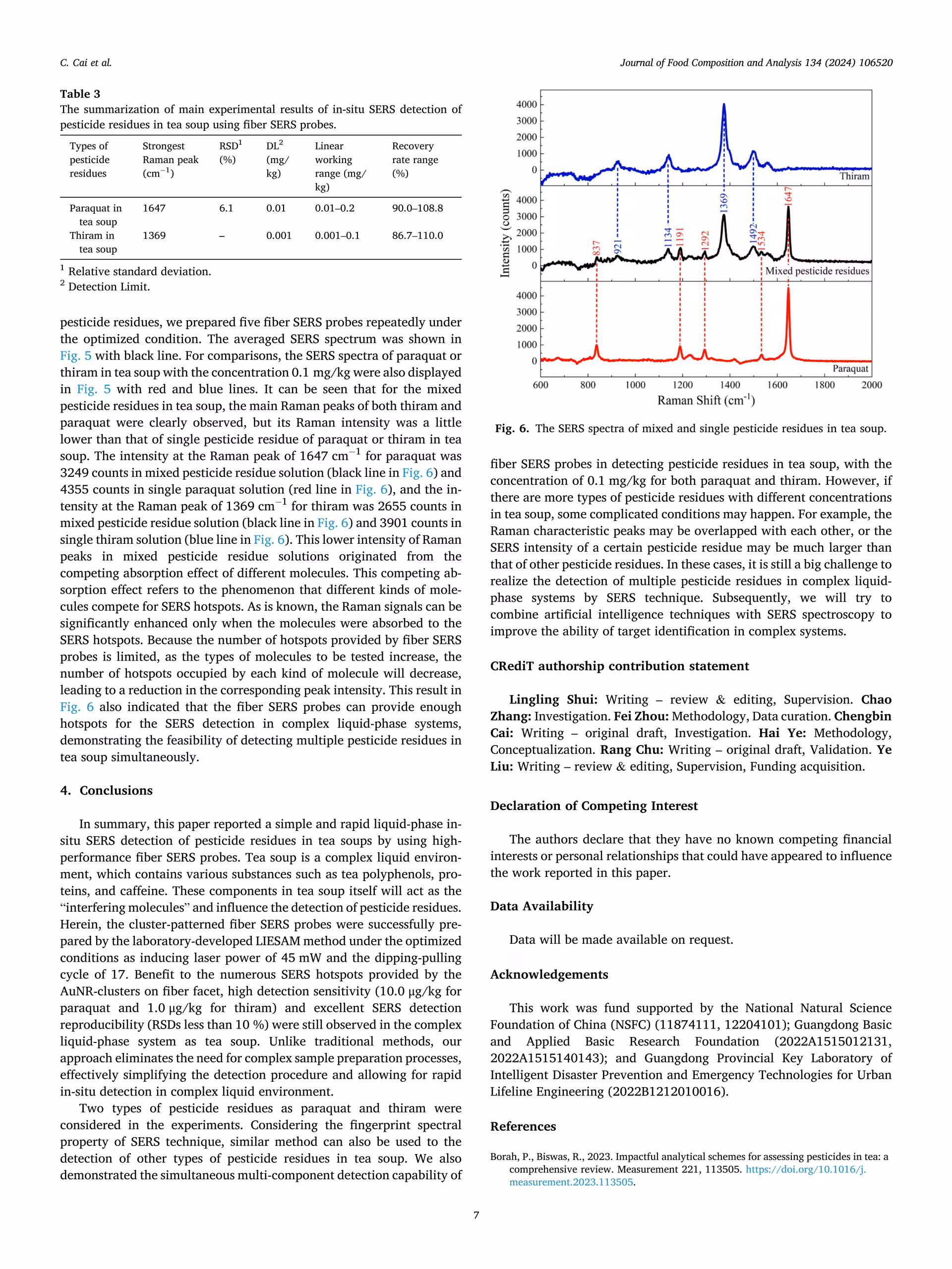 Breakthrough in Food Safety: KINGPO CEO Chao Zhang Guides Graduate Students to Publish SCI Q2 Paper on Rapid Pesticide Detection in Tea 8 Rapid and sensitive in-situ detection of pesticide residues in real tea soupwith optical fiber SERS probes