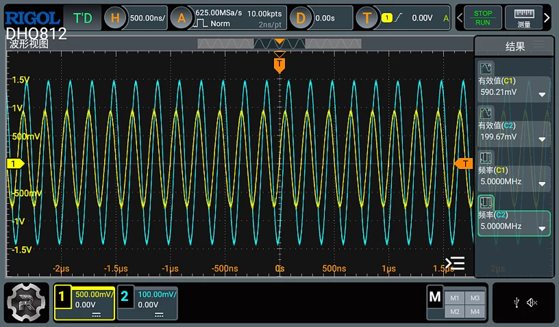 KP-HF50 neutral electrode contact impedance test voltage and current waveforms at 5 MHz