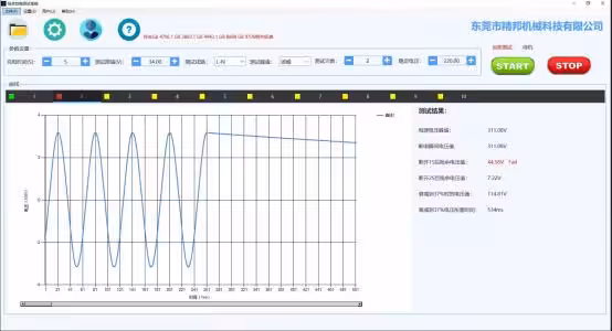 Capacitor Discharge Tester
