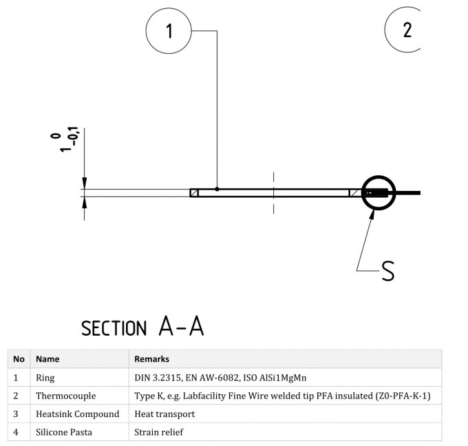Qi-v1.3 FOD Test with Reference Foreign Object – Foreign Object Detection Validation per Qi-v1.3 Specification