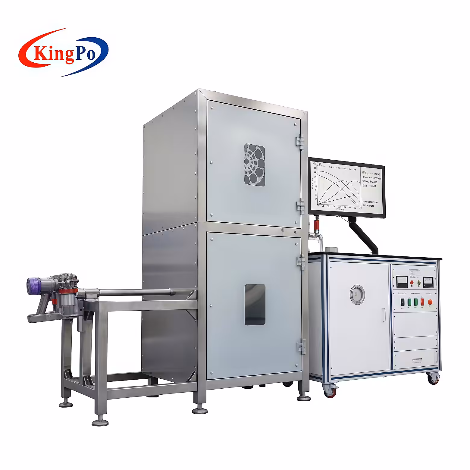 Step-by-Step Testing Cohesion