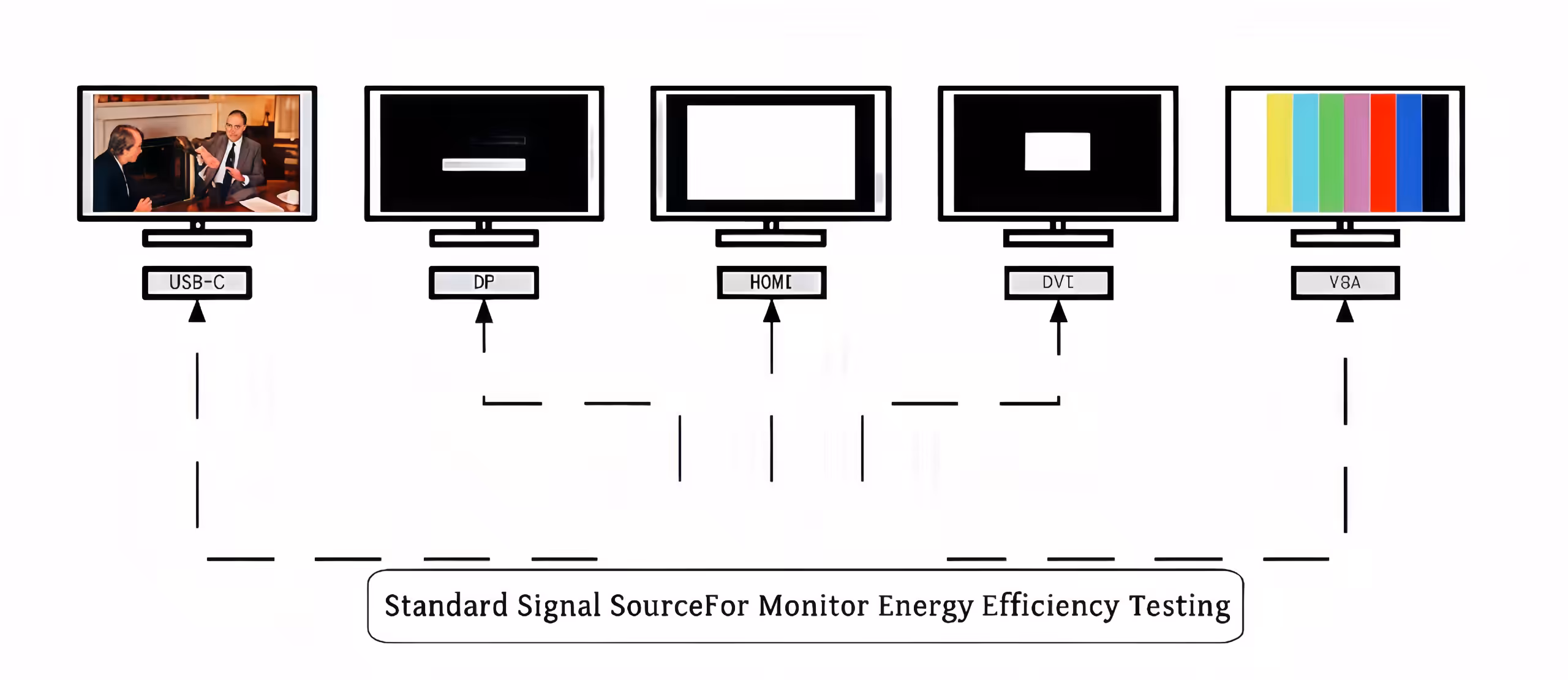 8K Signal Generator