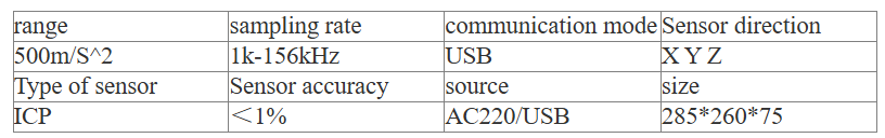 Three-axis vibration emission measurement for power tools per ISO 28927-1 and Abrasion Resistance standards