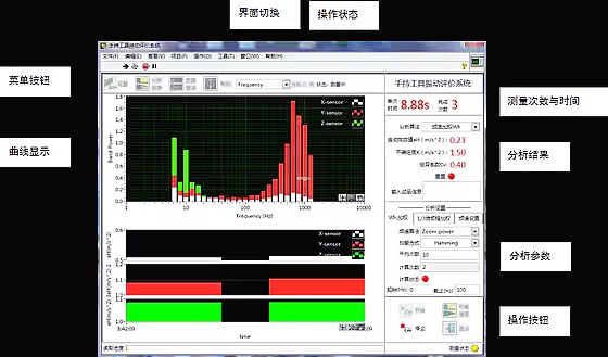 Chinese laboratory engineer conducting structural fatigue and abrasion resistance testing on handheld electric tools