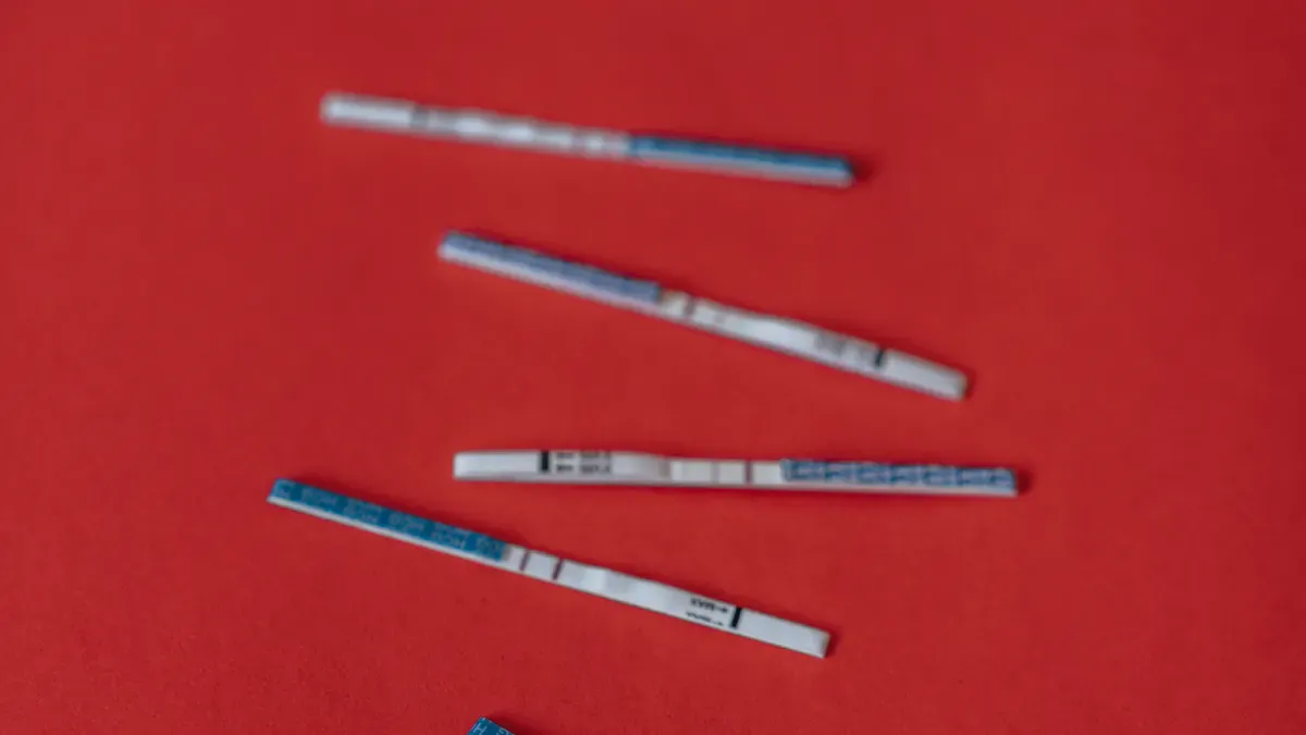 IK Testing Procedure