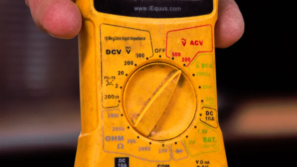 Preparation and Tools