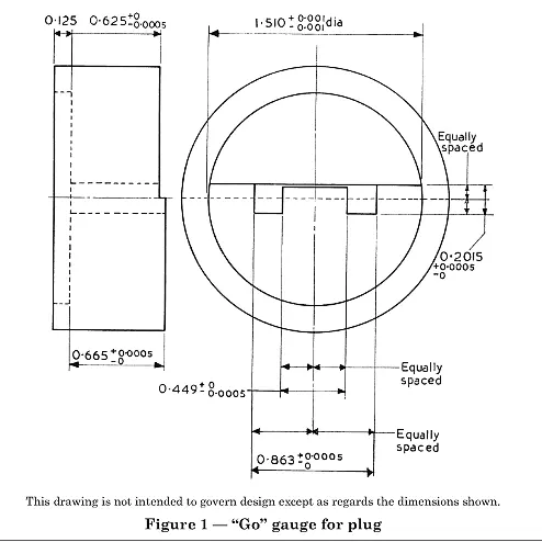 BS 4573 Figure 1 - "Go" Gauge for Plug