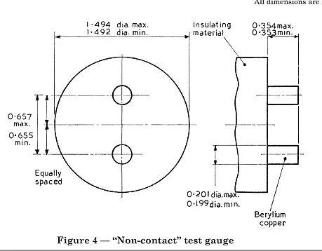 BS 4573 Figure 4 - "Non-contact" Test Gauge