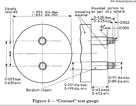 BS 4573 Figure 5 - "Contact" Test Gauge