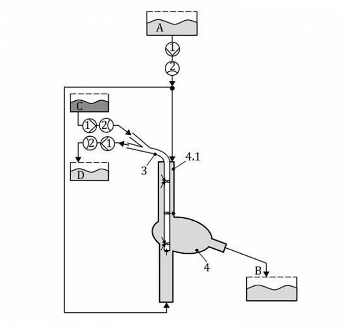 Figure C.1 — Circuit for recirculation testing of dual-lumen cannula using ink or particles.