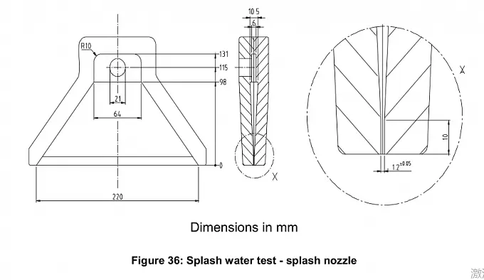 Figure 36 ： Splash water test - splash nozzle