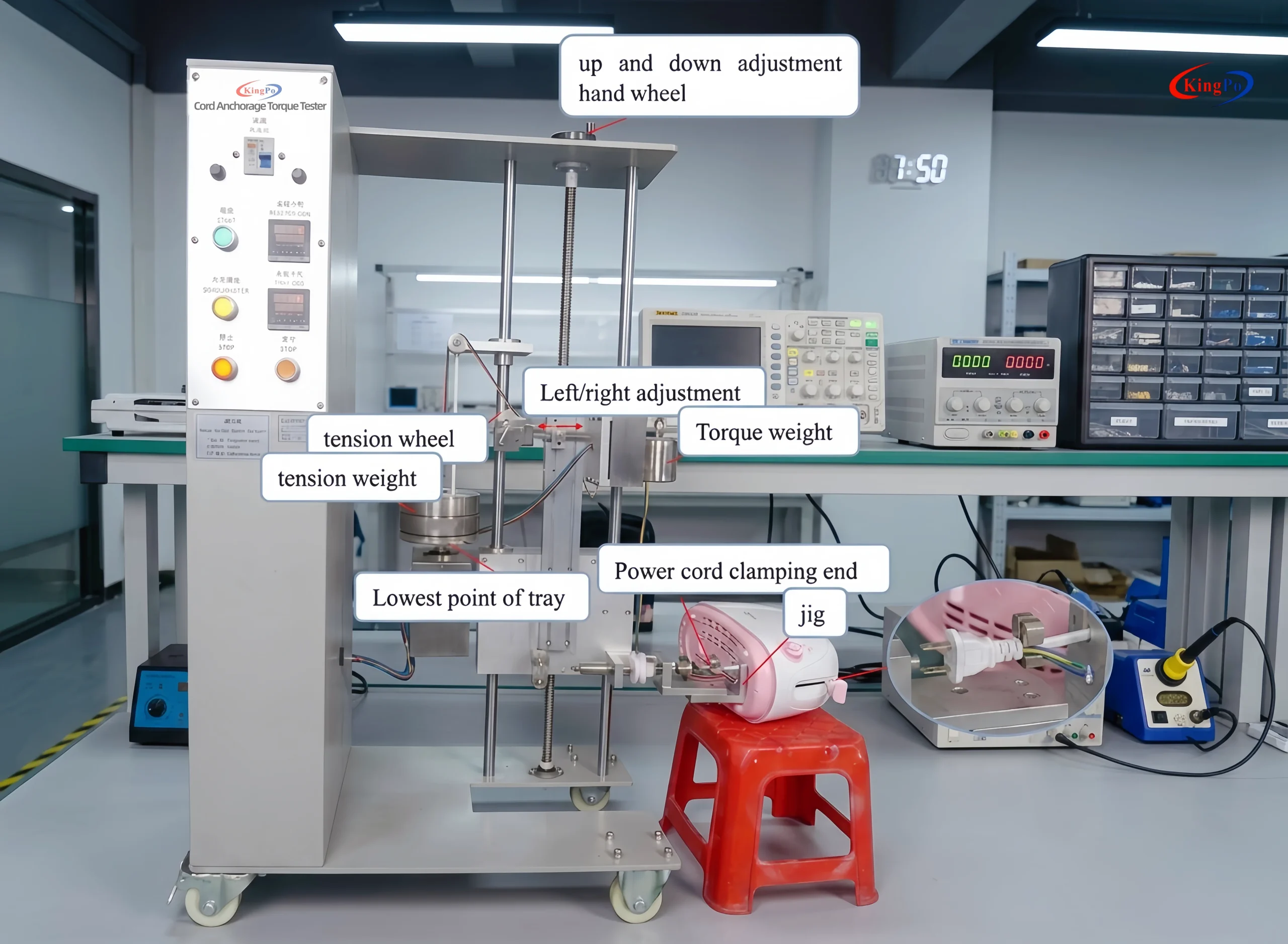 Cord Anchorage Torque Tester – KingPo Application in Appliance Testing Lab