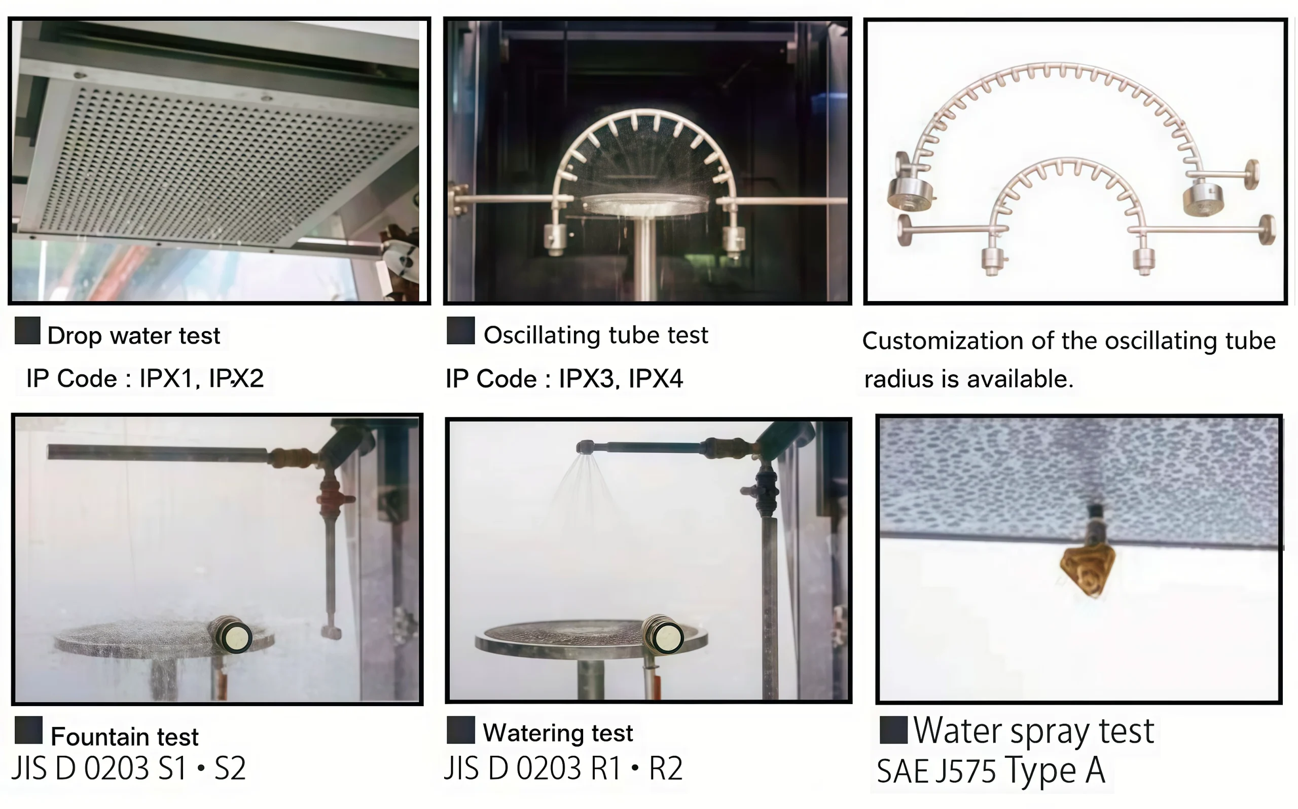 Rain Test Equipment Oscillating Tube Mechanism โ KingPo R200/R400 Precision Swing Assembly with Frequency-Conversion Drive for IPX3/IPX4 Testing per JIS D 0203 and IEC 60529