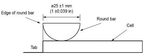 Compatible with cylindrical, square, button, and soft pack batteries according to GB31241-2022 standards.