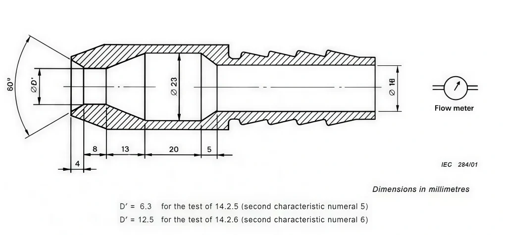 Figure 6 - Test device to verify protection against water jets (hose nozzle)