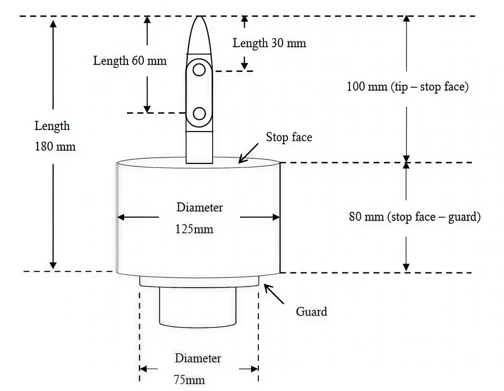 Standard:IEC60335-2-14|EN60335-2-14|GB4706.30 IEC60335-2-14|EN60335-2-14