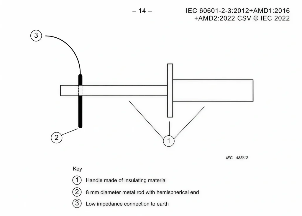 Technical diagram of IEC 60601-2-3 Figure 201.102 Test Probe with 8 mm metal rod and insulating handle