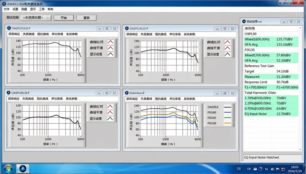 KP6128 Hearing Aid Test System Software interface for curve display and result calculation