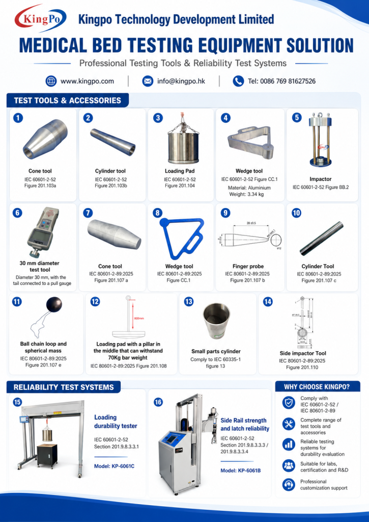 IEC 60601-2-52 Medical Bed Testing Equipment Guide 1 Testing equipment for medical beds