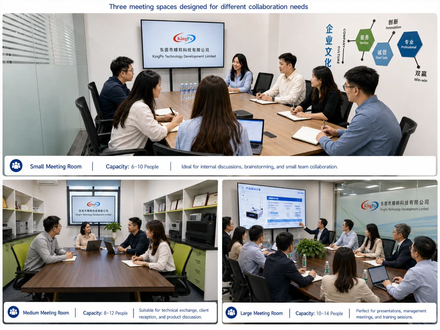 About us 20 KingPo customer technical discussion meeting with engineering team
