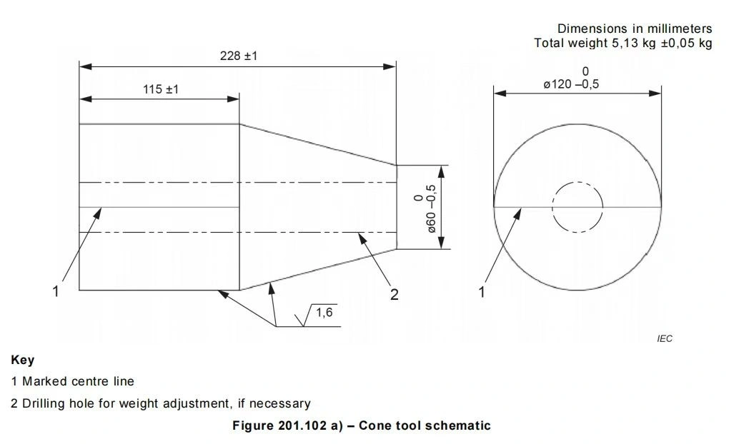 KP-61521 Cone Tool for medical bed entrapment evaluation according to IEC 60601-2-52 and GB 9706.252 Figure 201.102a