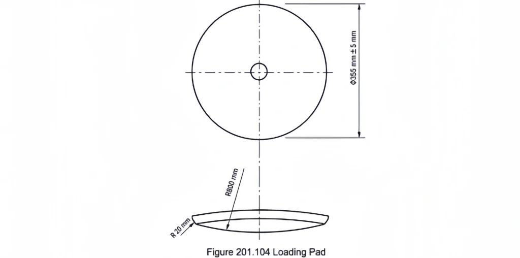 KP-61523 Loading Pad for medical bed mechanical testing according to IEC 60601-2-52 and GB 9706.252 Figure 201.104