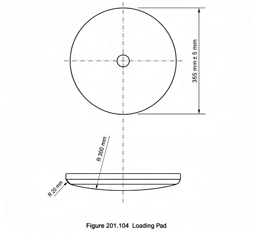 Loading pad according to YY 9706.252 Figure 201.104 for medical bed dynamic loading test