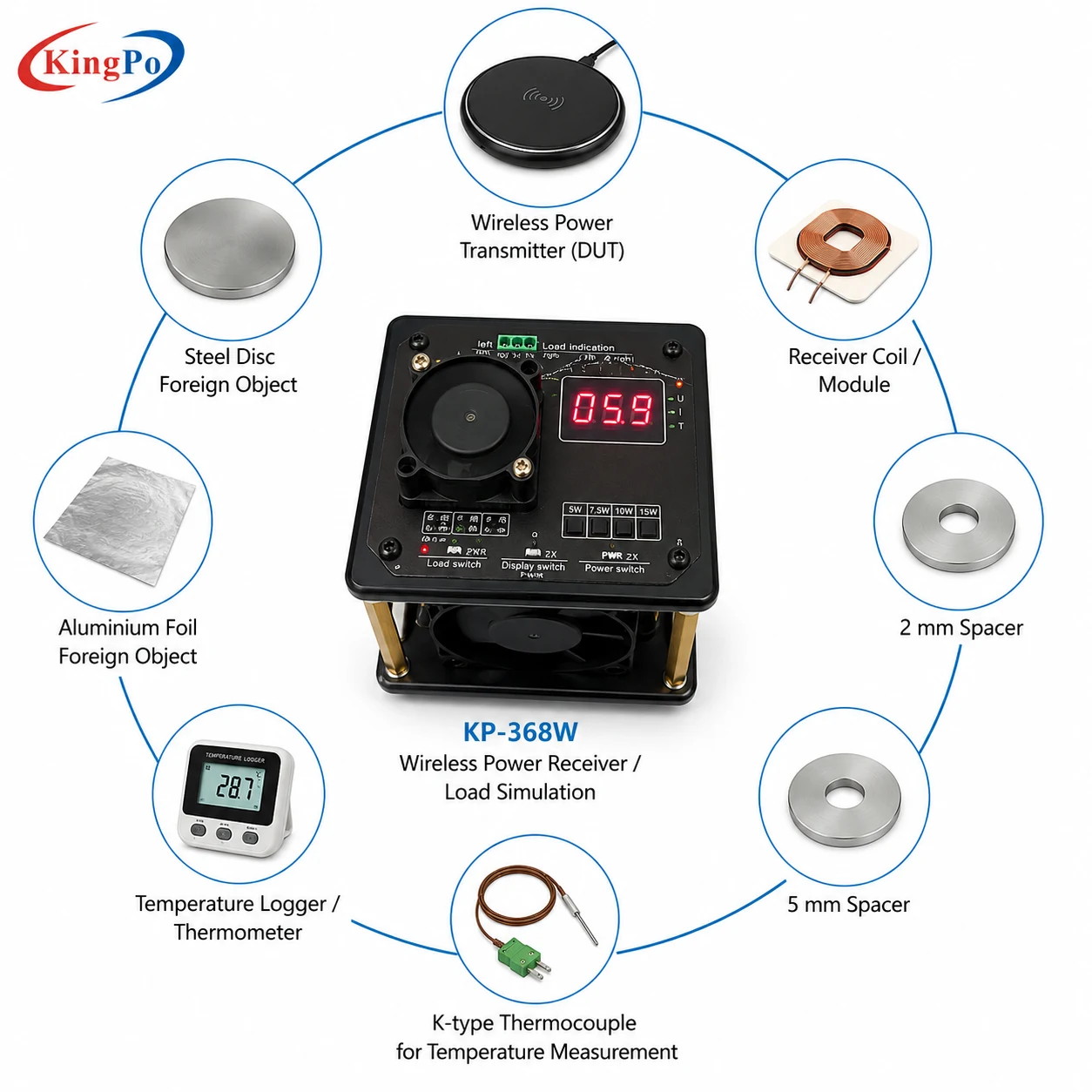 IEC 62368-1 Clause 9.6 wireless power transmitter FOD test setup with receiver, spacers, foreign objects and temperature measurement accessories