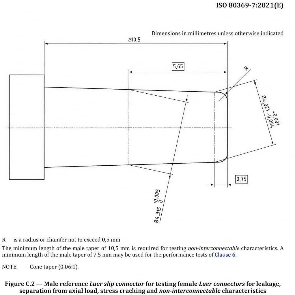 ISO 80369-7 Figure C.2 male reference Luer slip connector drawing for female Luer connector testing