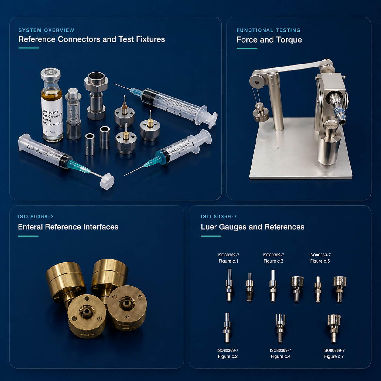 ISO 80369 Testing Equipment 2 KINGPO ISO 80369 medical connector testing equipment, reference connectors and Luer gauges overview