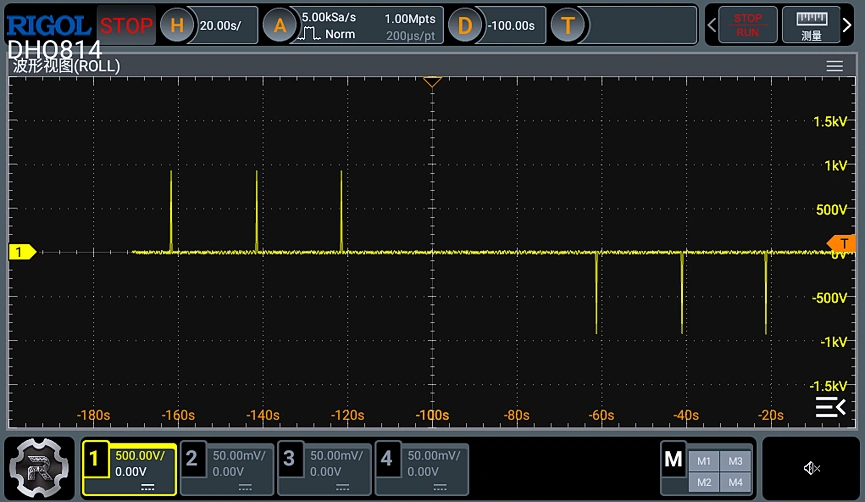 KP-900S defibrillation protection test pulse sequence waveform record showing measured 52 J output