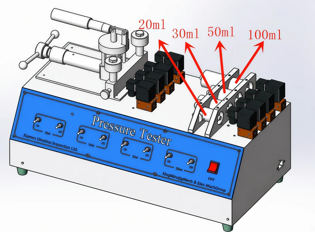 Diagram of the IEC 60335-1 Annex B.20.1 Pressure Tester showing selectable pressure tank configuration for 2070 kPa enclosure pressure testing of battery-operated appliances.