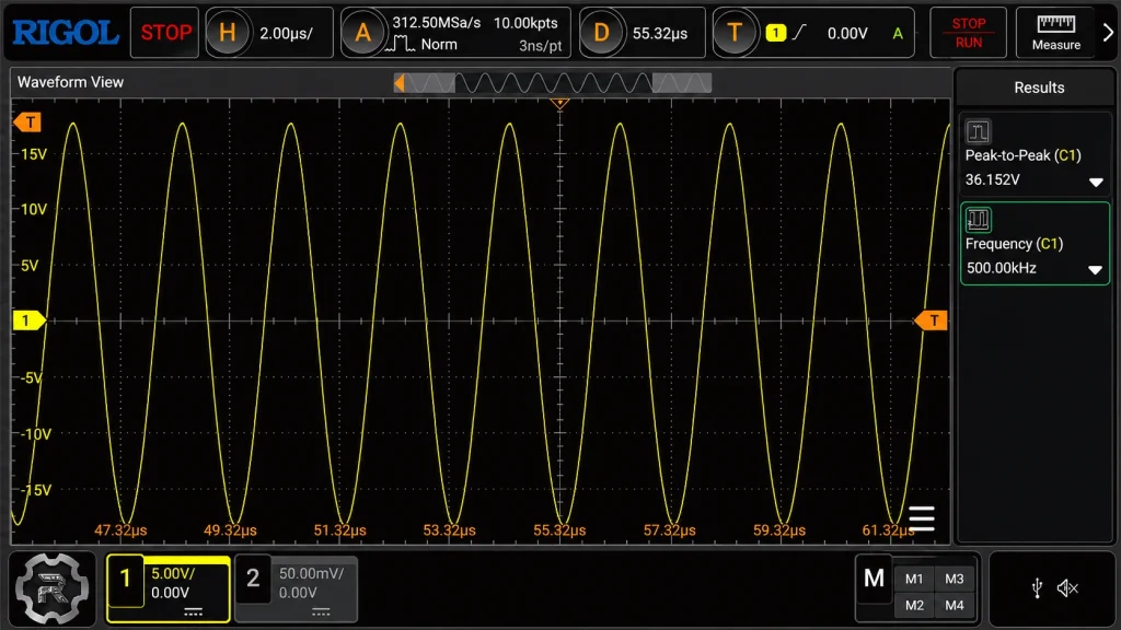 KP-H500 500 kHz continuous sine-wave output measured for ISO 14117 high-frequency surgical exposure testing