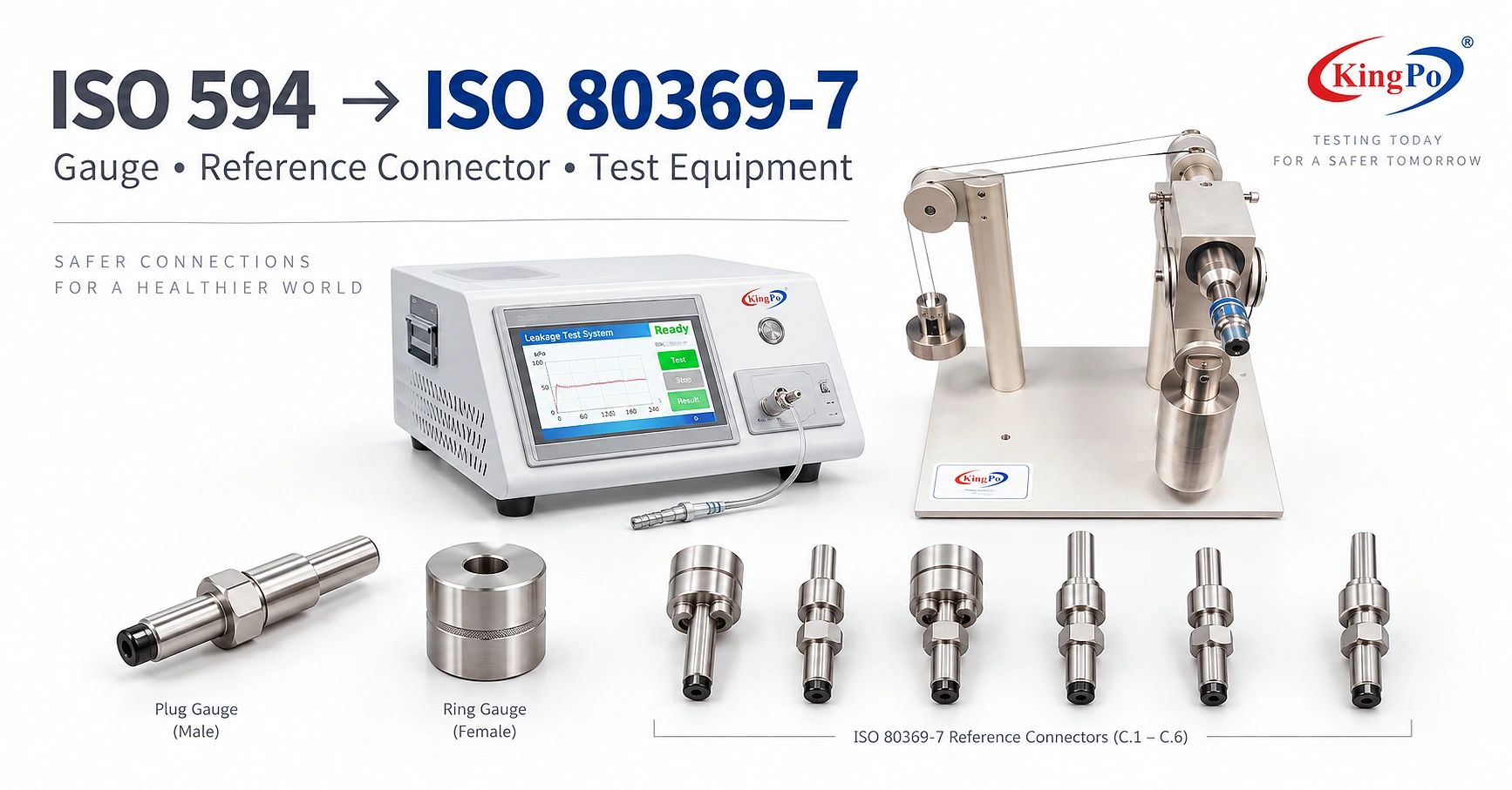 ISO 594 vs ISO 80369-7 Luer gauges, reference connectors and test equipment for medical connector verification