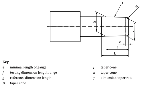 ISO 8637-2 cone reference connector technical drawing showing the 6:100 taper geometry, reference dimensions and conical mating interface used for blood socket connector testing.