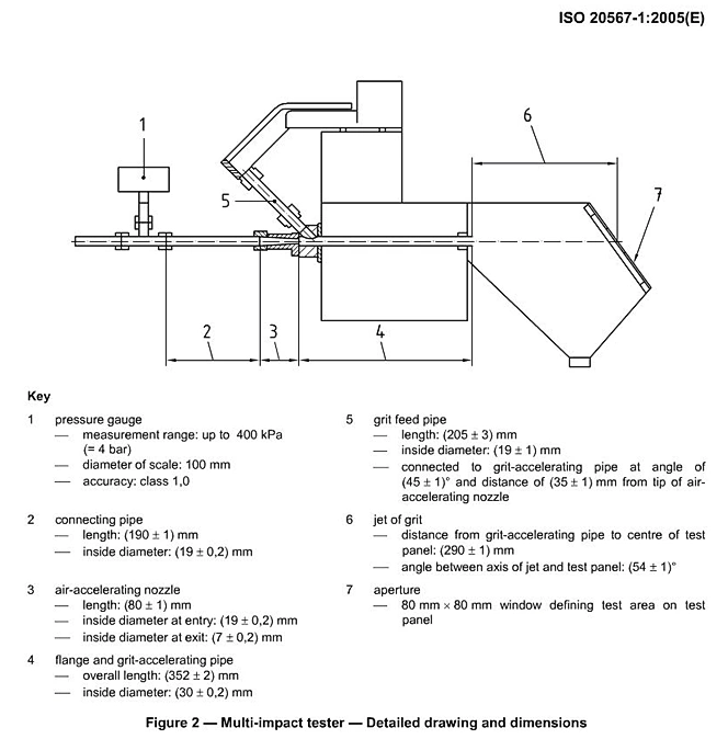 SAE J400 gravelometer schematic showing gravel inlet, compressed-air supply, acceleration tube and coated test panel